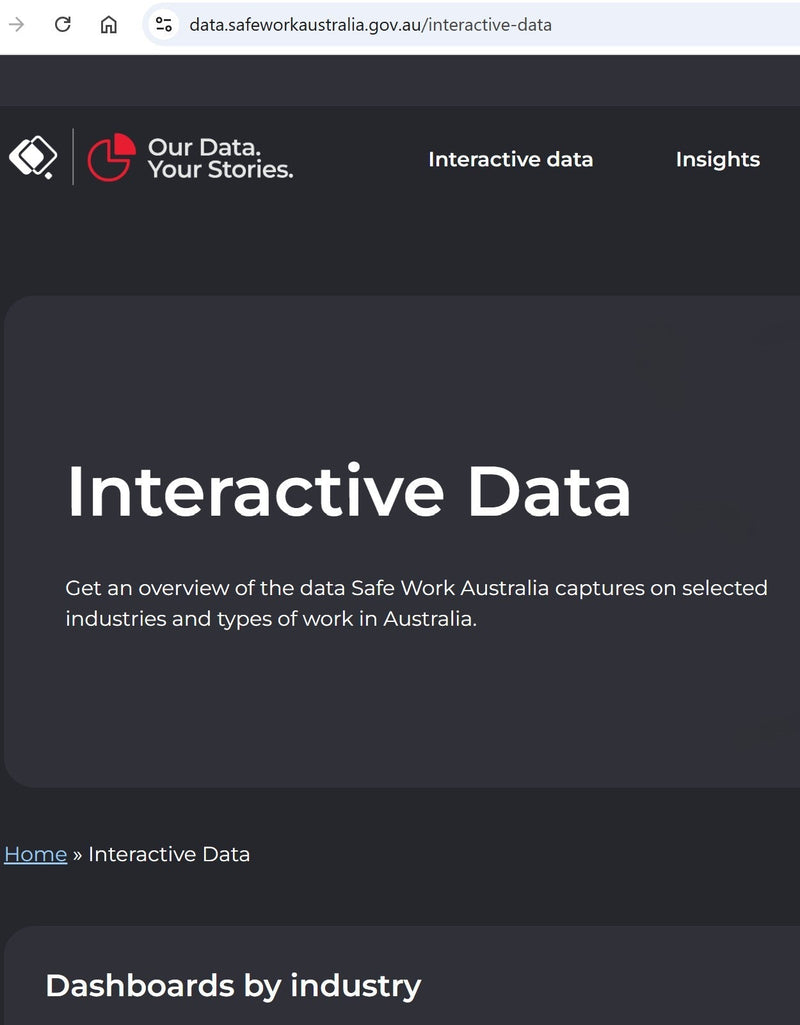 Industry Injuries from The ACIF & Safe Work Australia Interactive Data