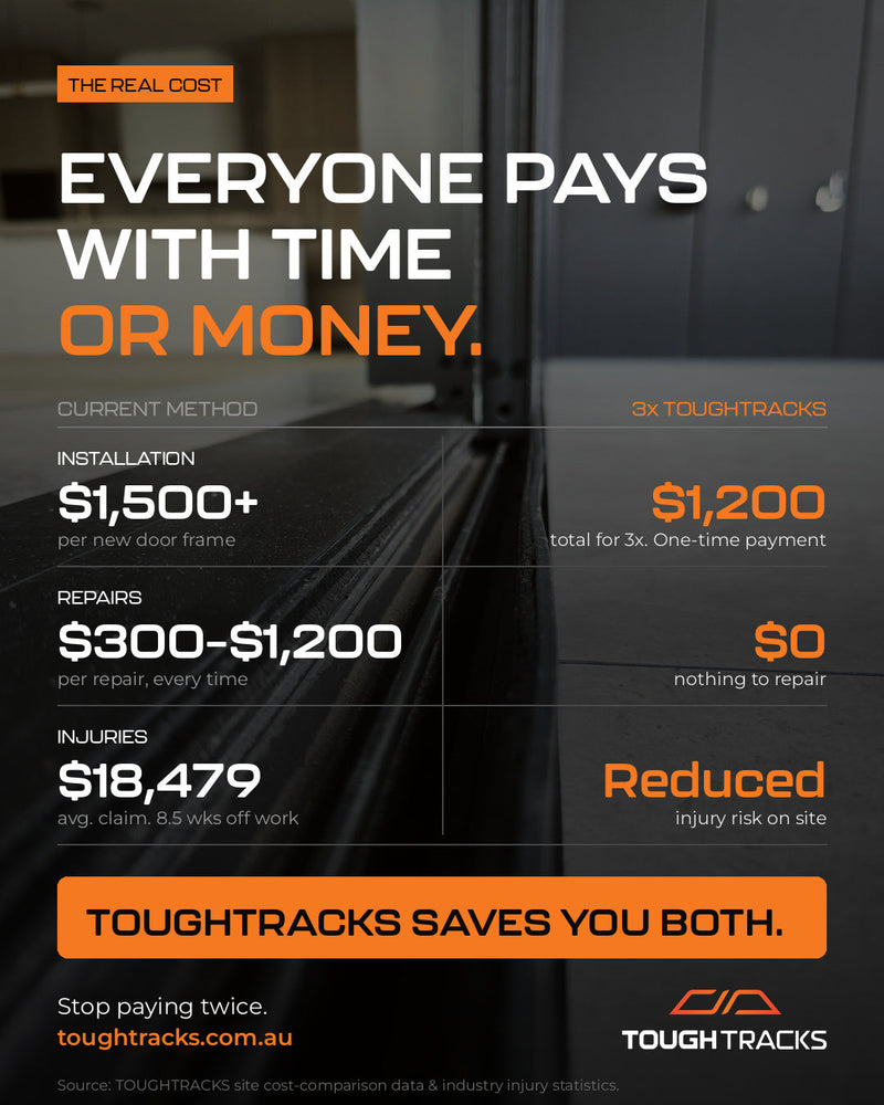 The numbers don’t lie: the real cost of doorway access and site injuries in Australian construction