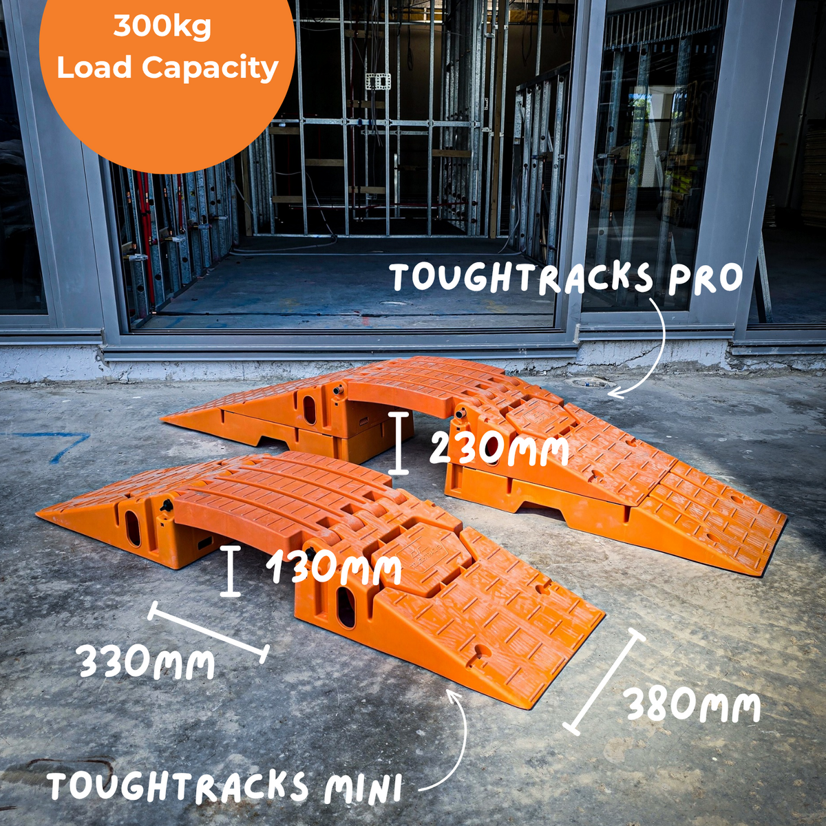 The TOUGHTRACKS Starter Kit